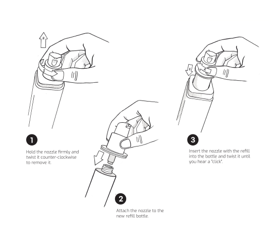 how to add a hydrator refill in skinfulness hydrator product