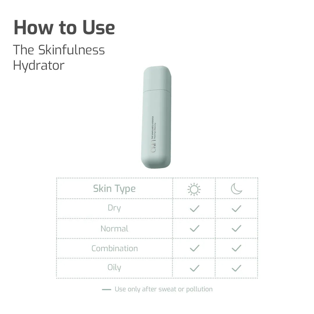 The Skinfulness Hydrator
