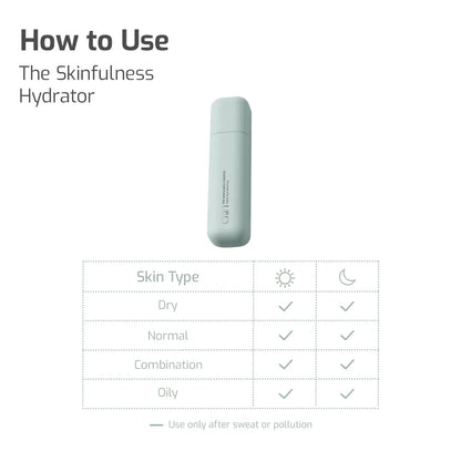 The Skinfulness Hydrator
