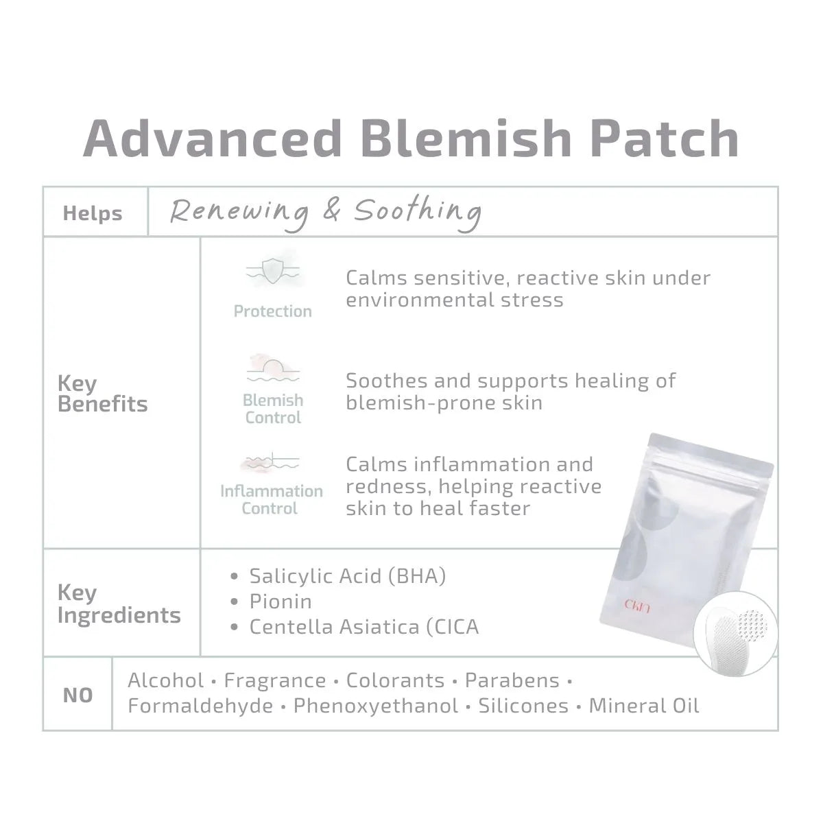 CKIN Care Collection