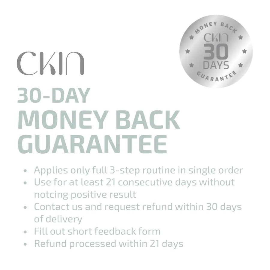 The Skinfulness Daily Self-Care Kit