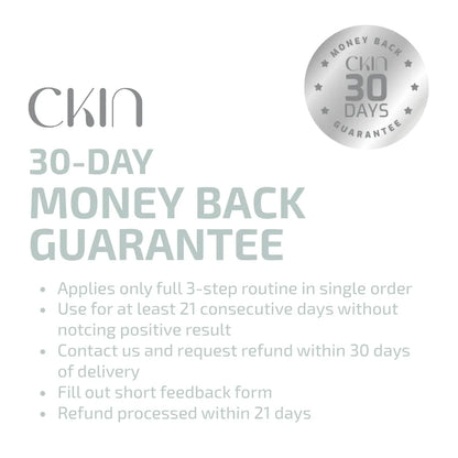 CKIN 30-day money back guarantee policy on a white background